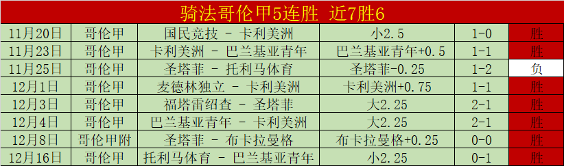 曾凡博独木,难支,余嘉豪周琦,亚博,YaBo,亚博体育官网,亚博官网,亚博体育下载
