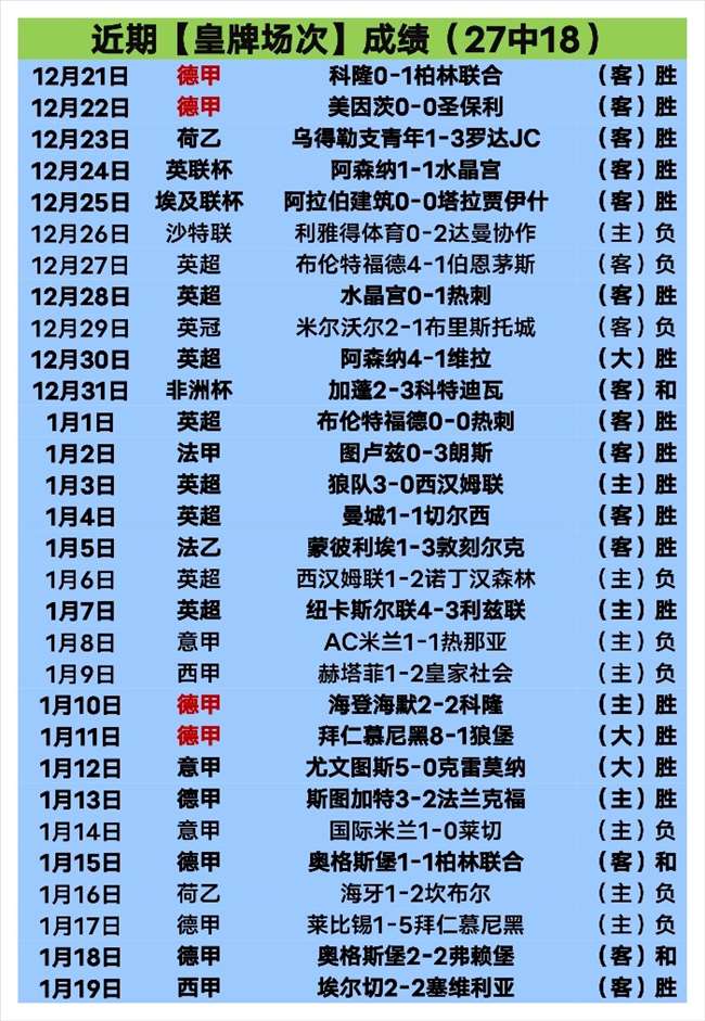 热刺锋线引,援目标穆阿,尼或维尔纳,亚博,YaBo,亚博体育官网,亚博官网,亚博体育下载