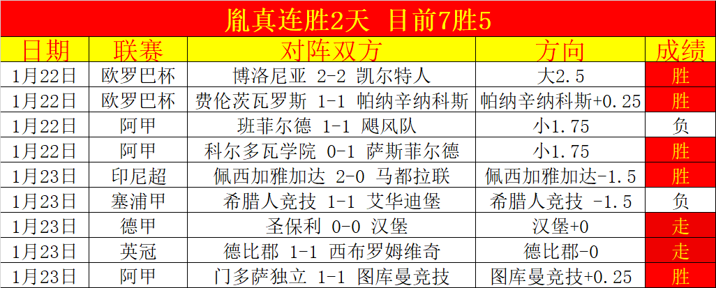 辽宁挑战广,战略轰炸机,回归,亚博,YaBo,亚博体育官网,亚博官网,亚博体育下载