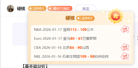 赛季,末班车手榜,谁领风骚,亚博,YaBo,亚博体育官网,亚博官网,亚博体育下载