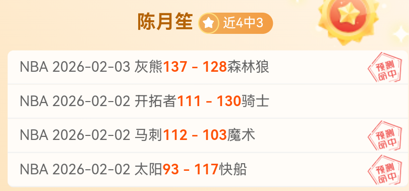 维拉喜迎拉,什福德加盟,实力大增,亚博,YaBo,亚博体育官网,亚博官网,亚博体育下载