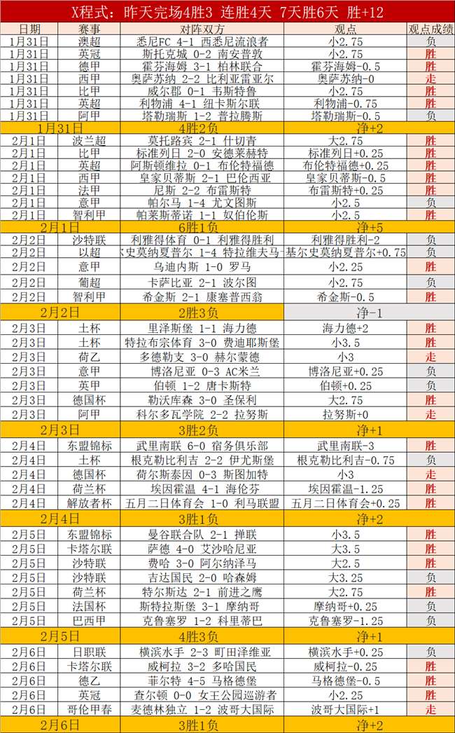 陈雨菲重返,国际赛场斩,获首冠,亚博,YaBo,亚博体育官网,亚博官网,亚博体育下载