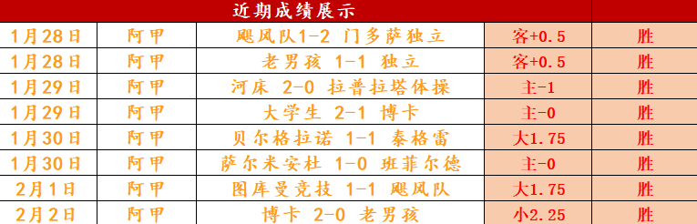 荷兰后防核,心哈托铲球,导致勒诺尔,亚博,YaBo,亚博体育官网,亚博官网,亚博体育下载