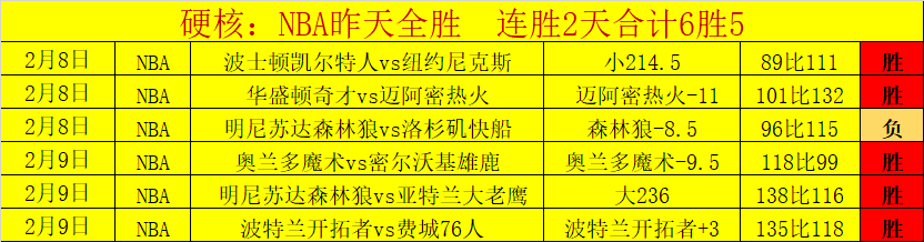 卡达西亚主,场迎战联赛,霸主,亚博,YaBo,亚博体育官网,亚博官网,亚博体育下载