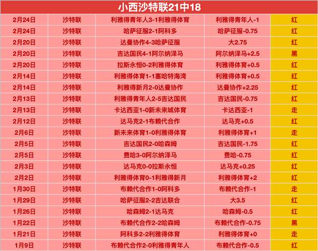 英联杯激战,托特纳姆,逆袭曼联夺,亚博,YaBo,亚博体育官网,亚博官网,亚博体育下载