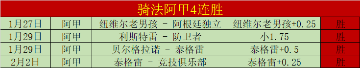 拜仁慕尼黑,胜沃尔夫斯,穆西亚拉双,亚博,YaBo,亚博体育官网,亚博官网,亚博体育下载