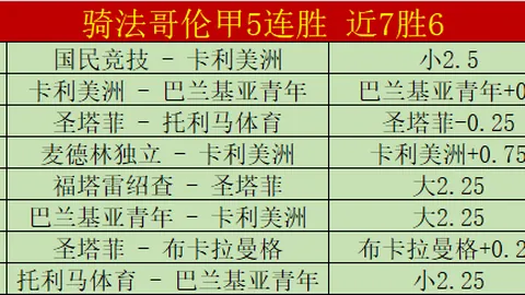 “曾凡博独木难支，余嘉豪周琦助战受挫，关键三分逆转比赛局势”