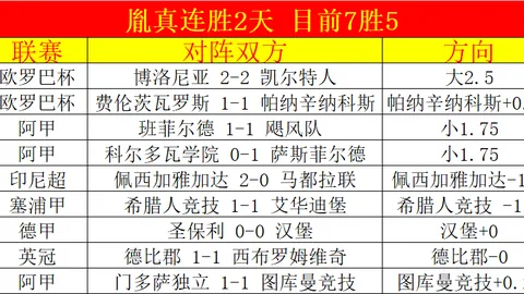 辽宁挑战广东，战略轰炸机回归，警报拉响。