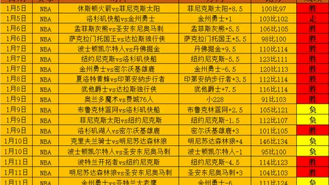 篮球盛宴：活塞对决步行者，揭秘让分悬念！