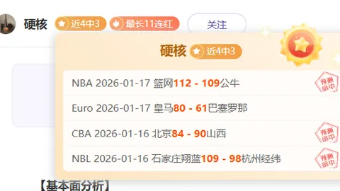 2025赛季F1末班车手榜：谁领风骚，谁黯然离场？