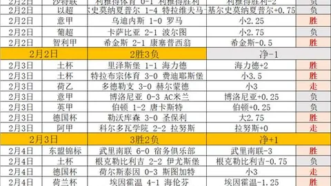 陈雨菲重返国际赛场斩获首冠：归队非为炫耀，心态平和不急于证明