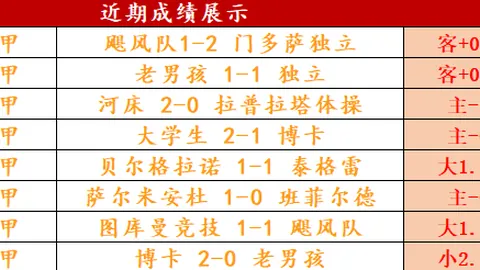 荷兰后防核心哈托铲球导致勒诺尔芒被红牌罚下，球队陷入少人困境。