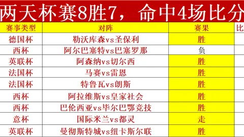 惊！史上最大分差背后，攻防失衡战局能否逆袭反转？