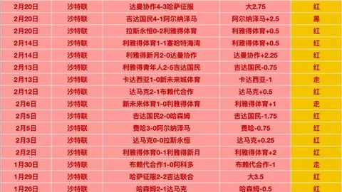 英联杯激战，托特纳姆4-3逆袭曼联夺冠