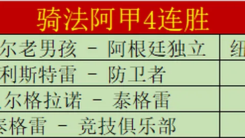 拜仁慕尼黑2-0胜沃尔夫斯堡，穆西亚拉双响，舒波-莫廷助力胜利