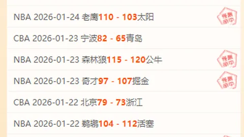 利物浦主场战胜热刺，萨拉赫成就新里程碑