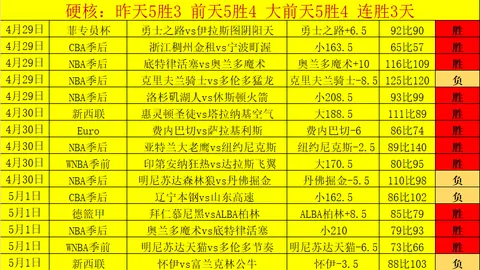 亚博体育